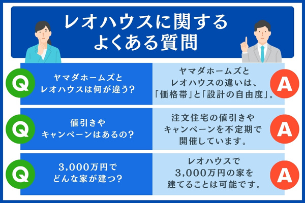 レオハウスに関するよくある質問