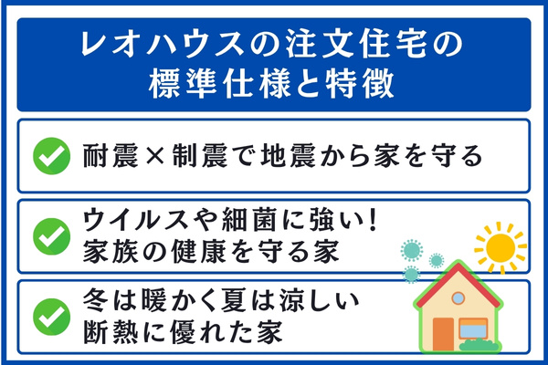 レオハウスの注文住宅の標準仕様