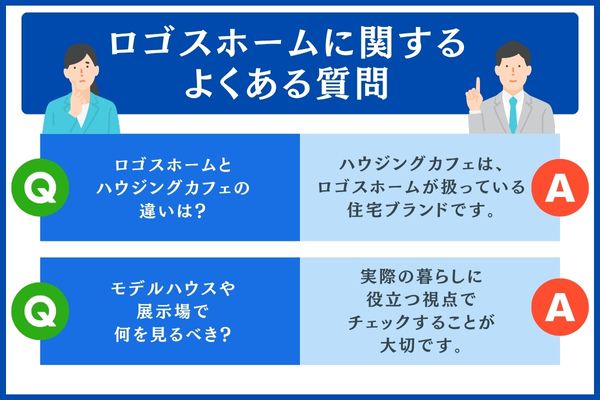 ロゴスホームの坪単価によくある質問