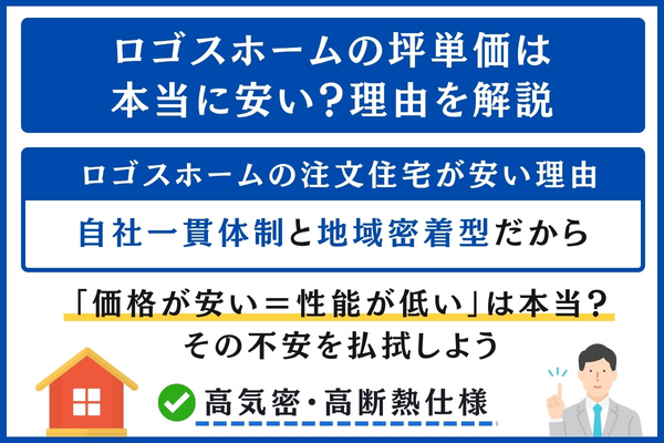 ロゴスホームの坪単価が安い理由