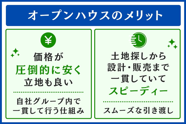 オープンハウスのメリット