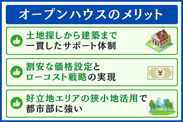 オープンハウスのメリット