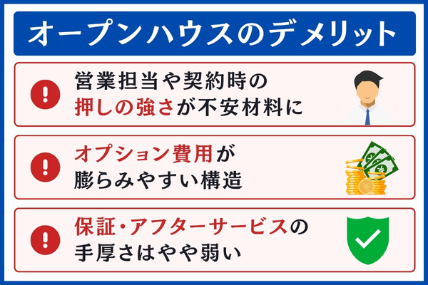 オープンハウスのデメリット