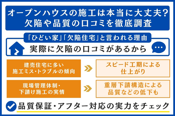 オープンハウスの施工