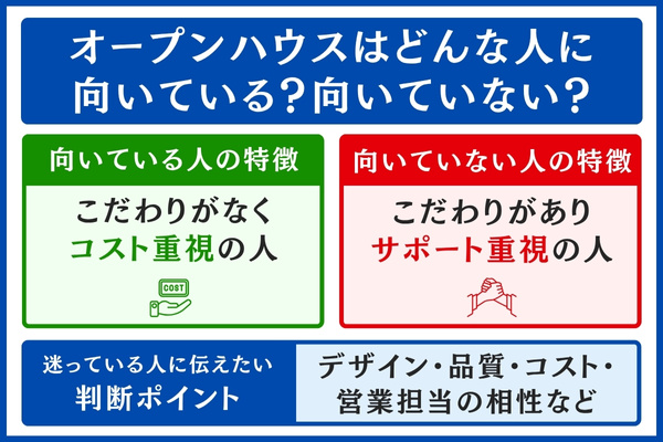 オープンハウス向いている人