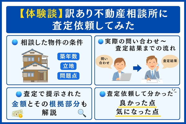 【体験談】訳あり不動産相談所に査定依頼