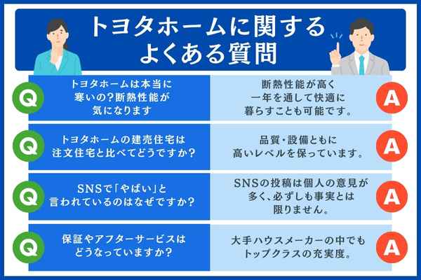 トヨタホームに関するよくある質問
