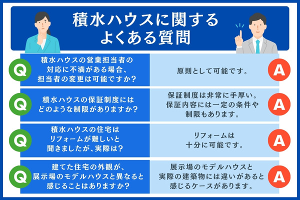 積水ハウスに関するよくある質問