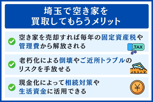 埼玉で空き家を買取してもらうメリット
