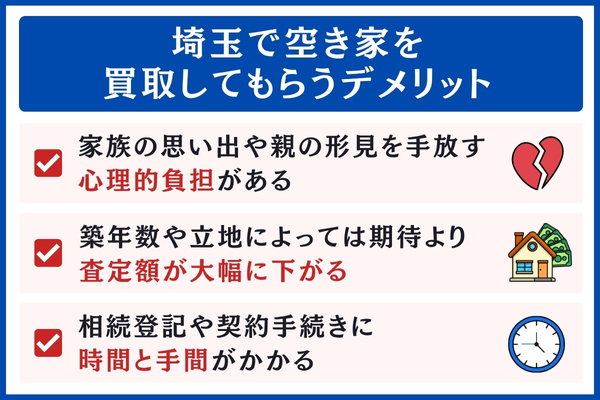 埼玉で空き家を買取してもらうデメリット