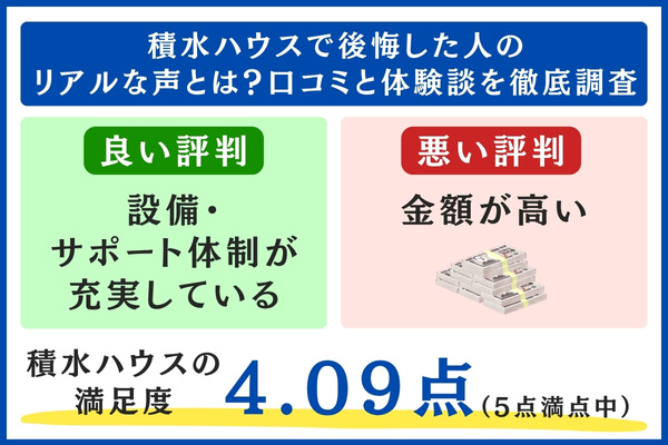 積水ハウスのリアルな口コミ