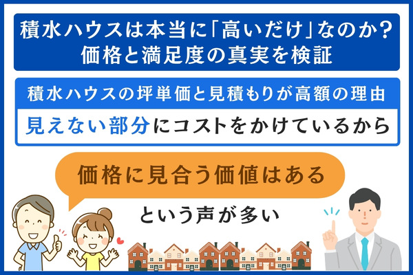 積水ハウス高い?