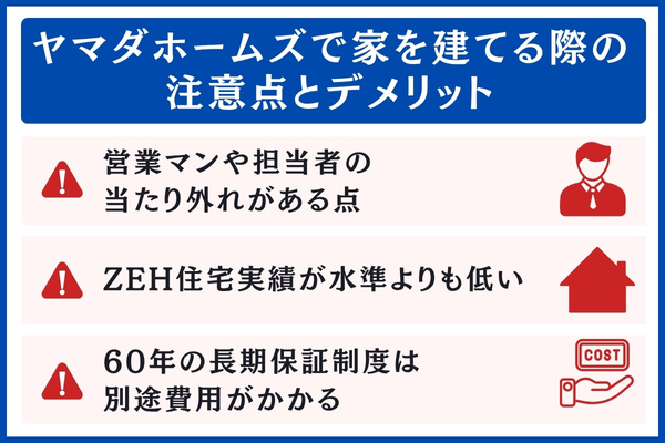 ヤマダホームズで家を建てるデメリット