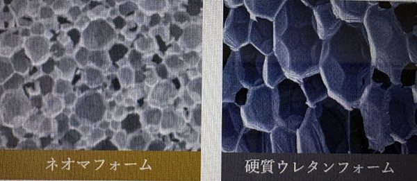 古河林業ネオマフォーム
