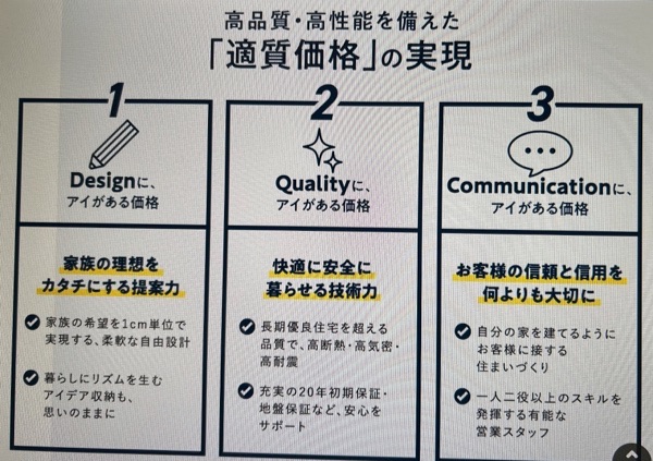 適質価格