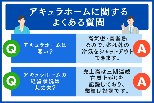 アキュラホームに関するよくある質問