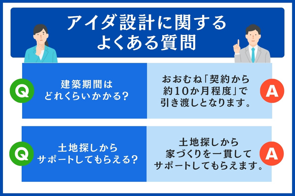 アイダ設計に関するよくある質問
