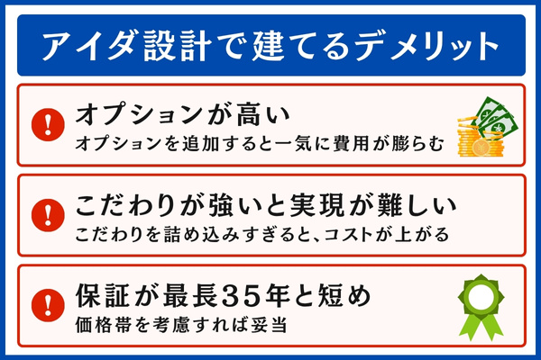 アイダ設計で建てるデメリット