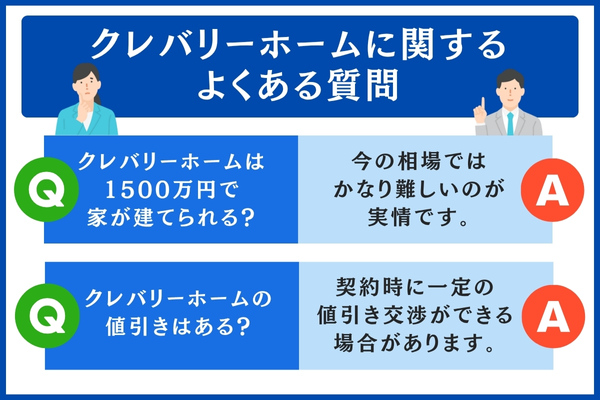 クレバリーホームに関するよくある質問