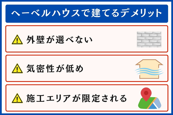 ヘーベルハウスで建てるデメリット