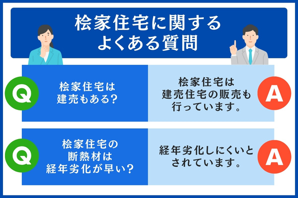 桧家住宅に関するよくある質問