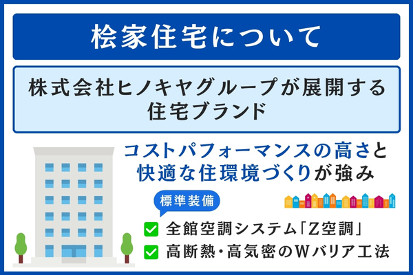 桧家住宅について
