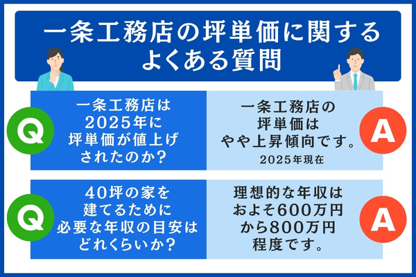 一条工務店に関するよくある質問