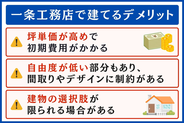 一条工務店で建てるデメリット