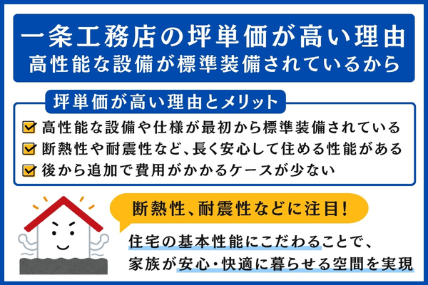 一条工務店の坪単価が高い理由