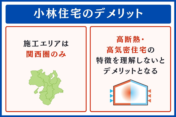 小林住宅のデメリット
