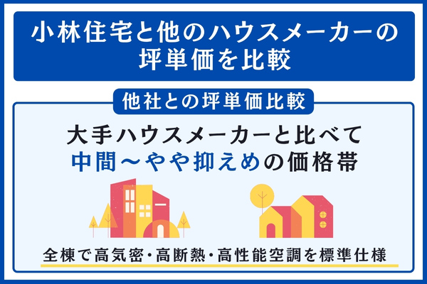 小林住宅と他のハウスメーカー比較