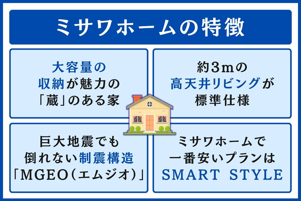 ミサワホームの特徴