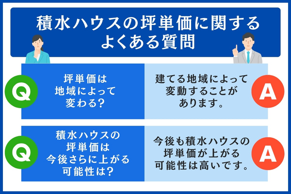 積水ハウスに関するよくある質問