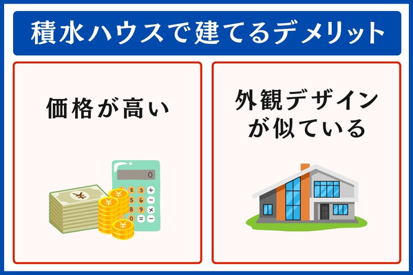 積水ハウスで建てるデメリット