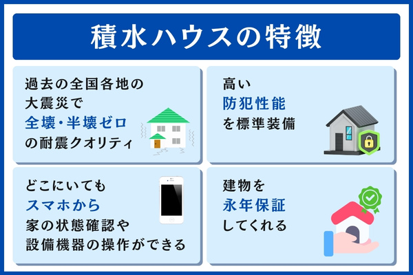 積水ハウスの特徴
