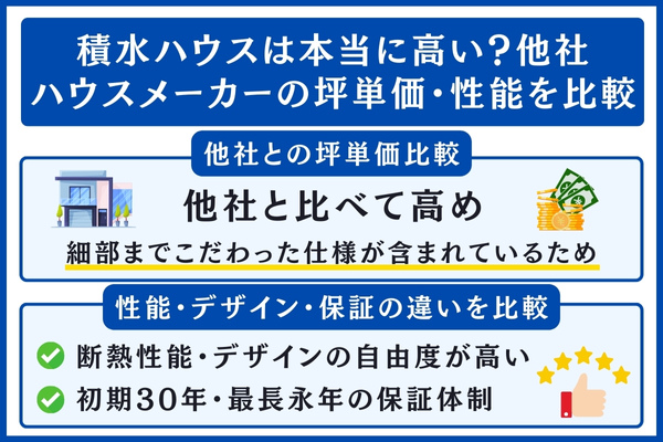 他社ハウスメーカーと比較