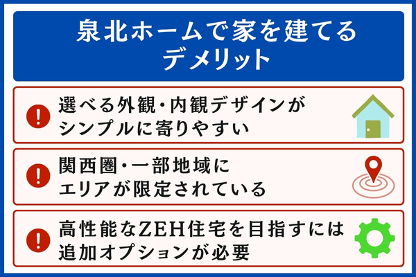 泉北ホームで家を建てるデメリット