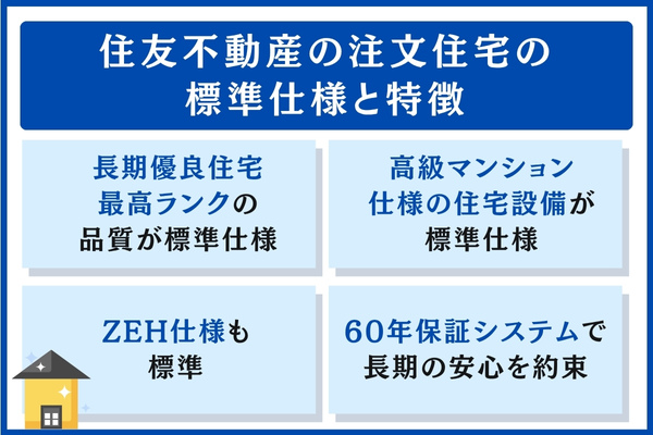 住友不動産の注文住宅の標準仕様と特徴