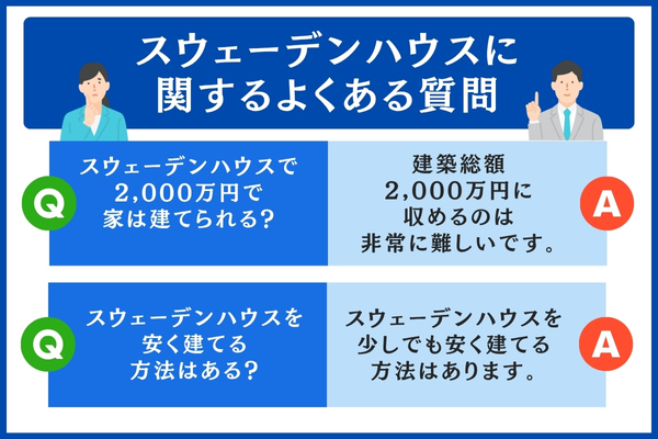 スウェーデンハウスに関するよくある質問