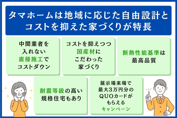タマホームの特長