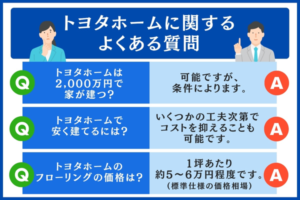 トヨタホームに関するよくある質問