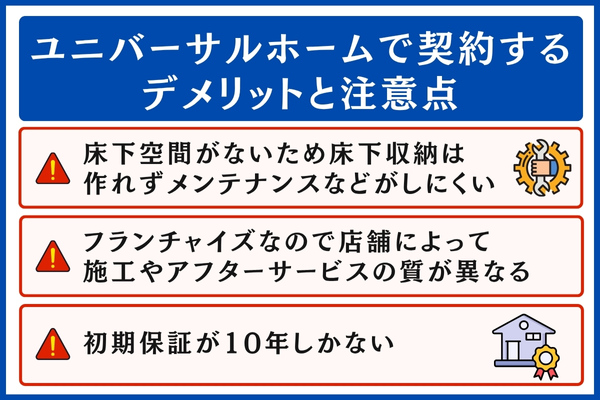 ユニバーサルホームで契約するデメリット
