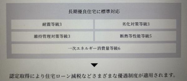 住友不動産 長期優良住宅