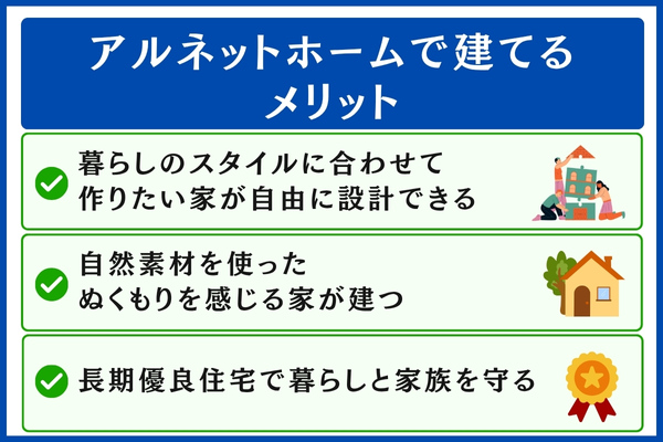 アルネットホームで建てるメリット