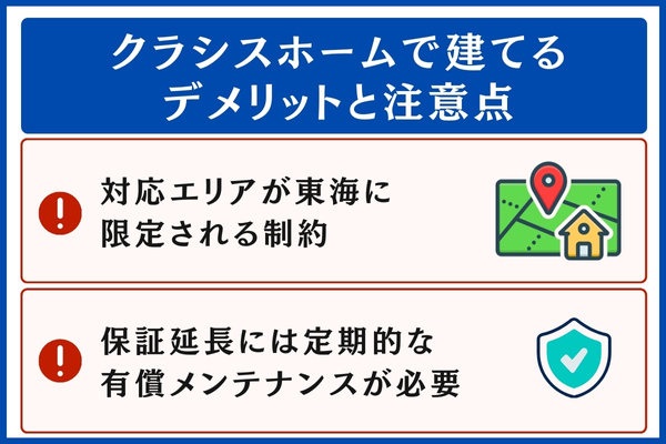 クラシスホームで建てるデメリットと注意点