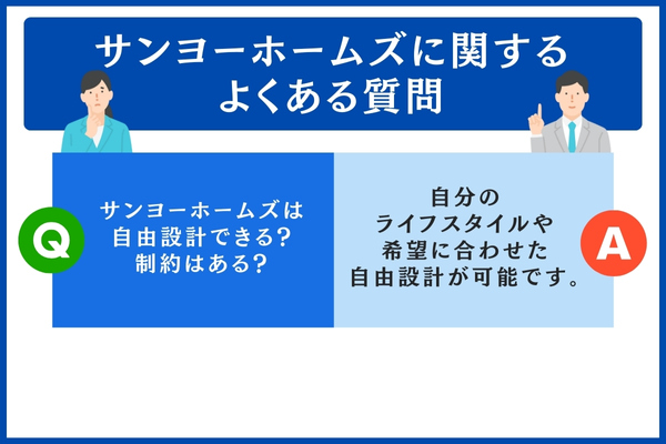 サンヨーホームズに関するよくある質問