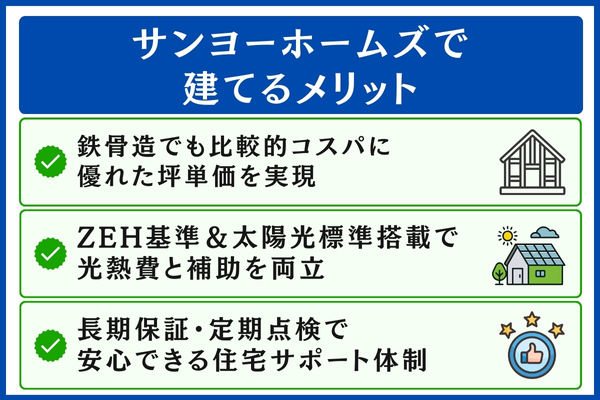 サンヨーホームズで建てるメリット