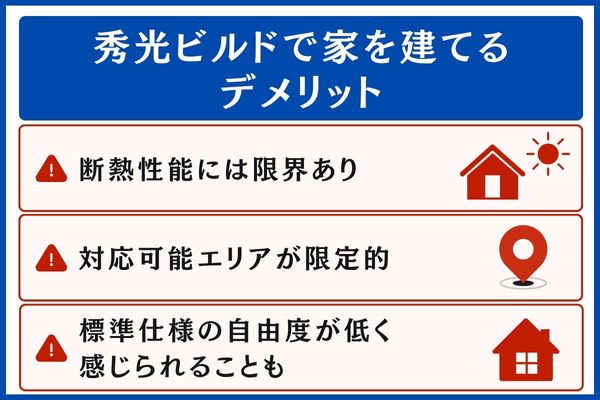 秀光ビルドで家を建てるデメリット
