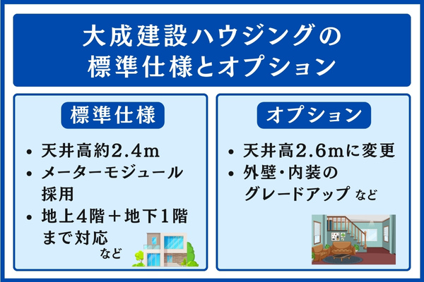 大成建設ハウジングの標準仕様とオプション