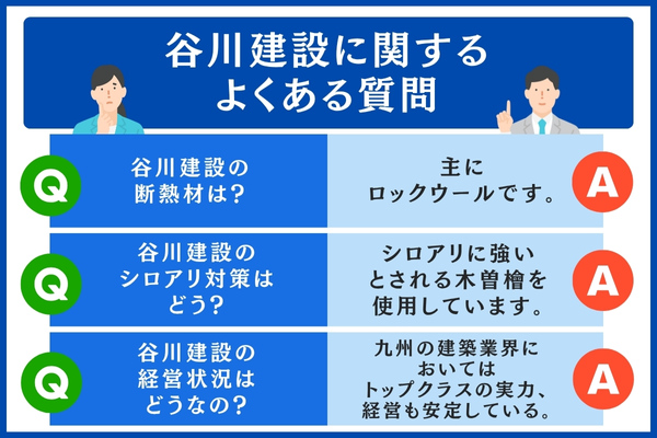 谷川建設に関するよくある質問